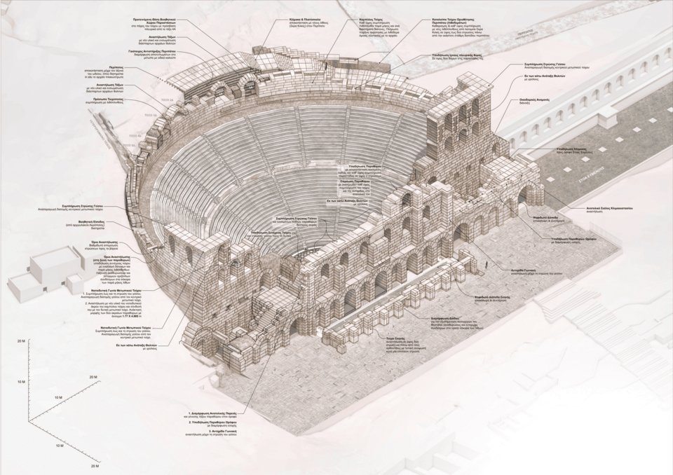 Προταση αναστήλωσης 