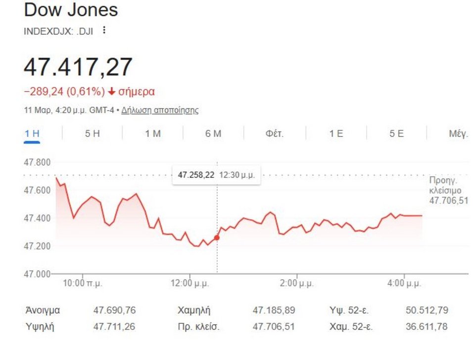 Φωτογραφία: Screenshot