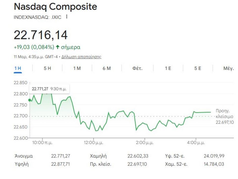  Φωτογραφία: Screenshot 