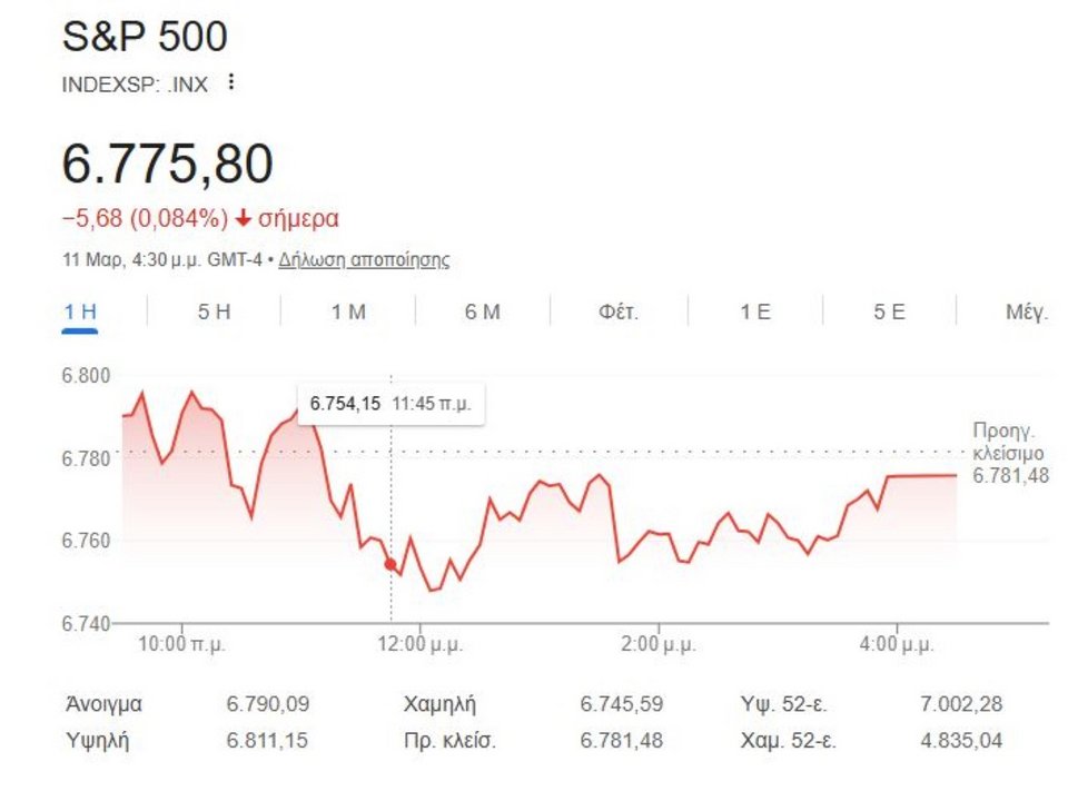  Φωτογραφία: Screenshot 