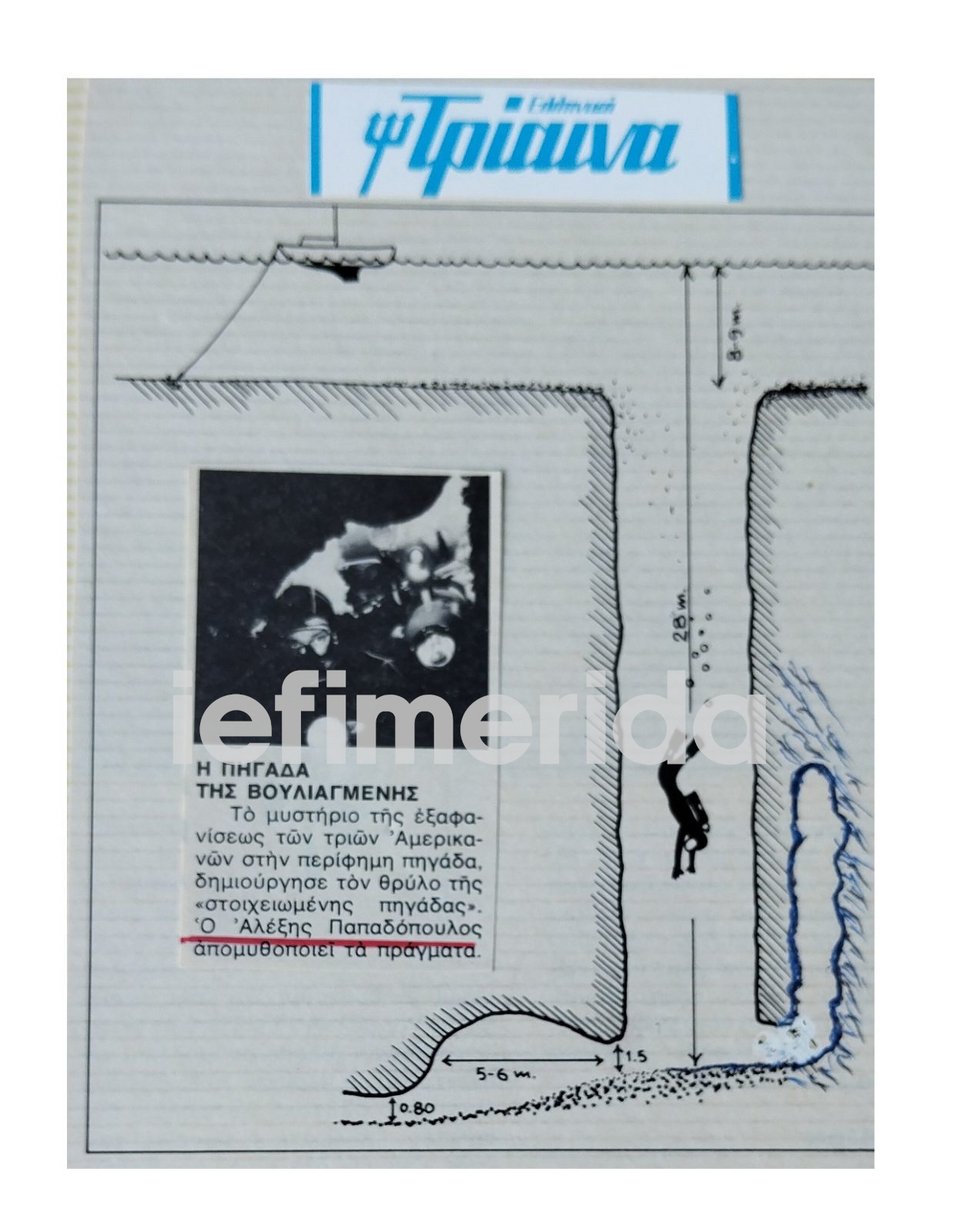 Η χαρτογράφηση του πηγαδιού του Διαβόλου