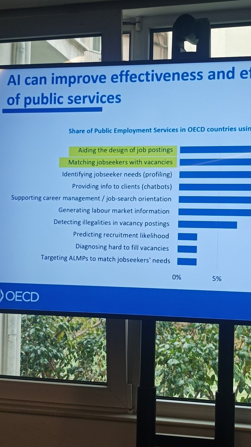 Χρήση της τεχνητής νοημοσύνης στην αγορά εργασίας / Φωτογραφία: iefimerida 