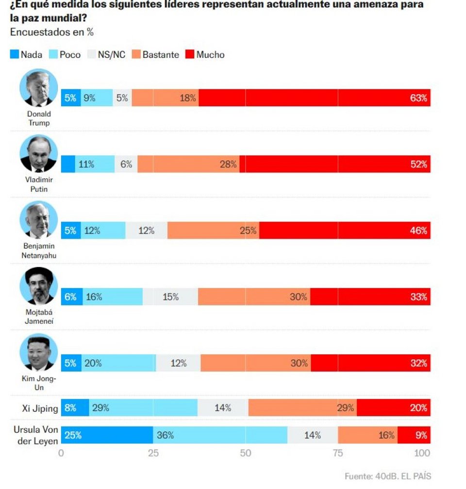  / Φωτογραφία: 40b 