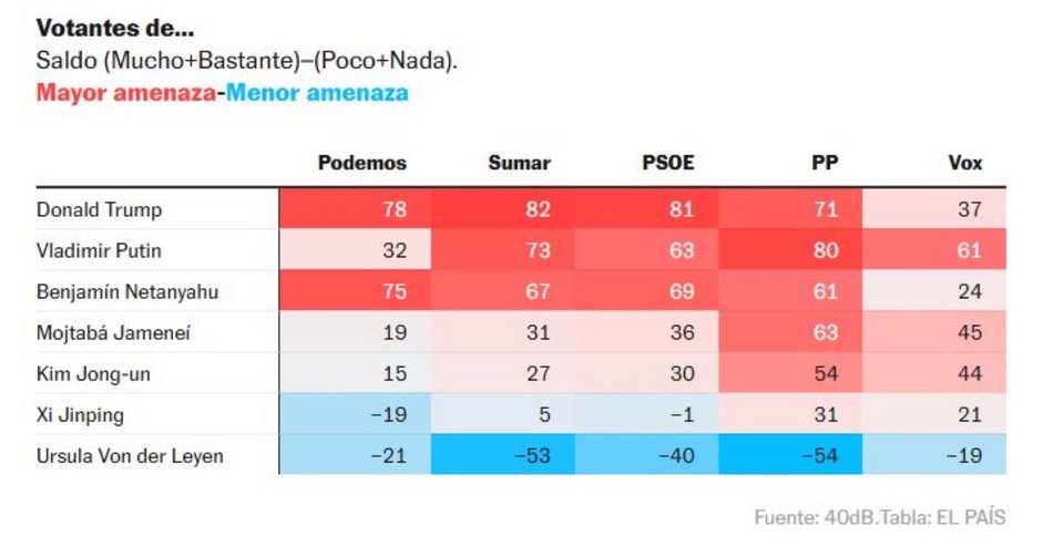  / Φωτογραφία: 40b 
