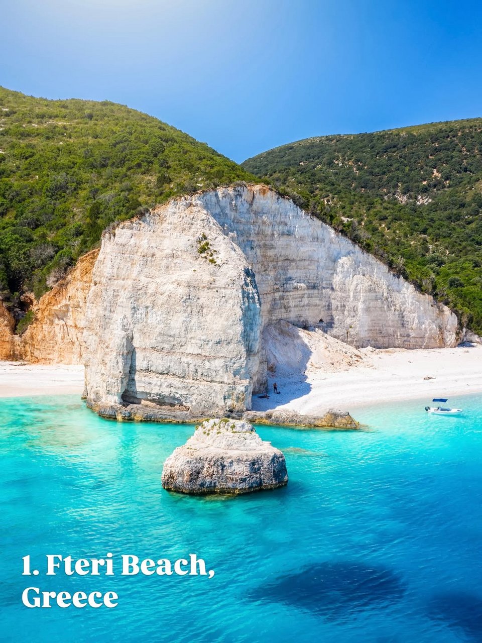 Παραλία Φτέρη