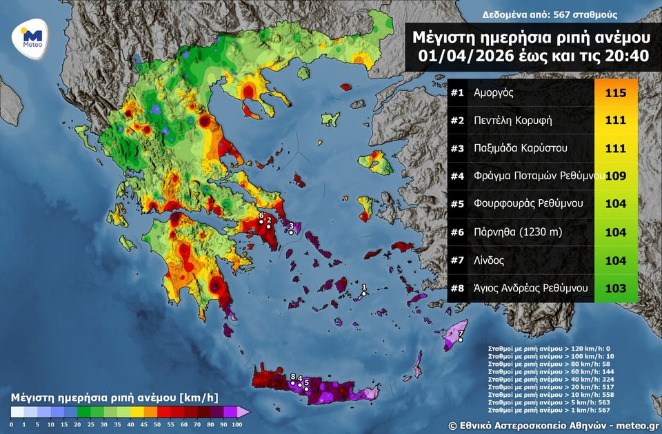 Χωρική κατανομή των μέγιστων ριπών του ανέμου