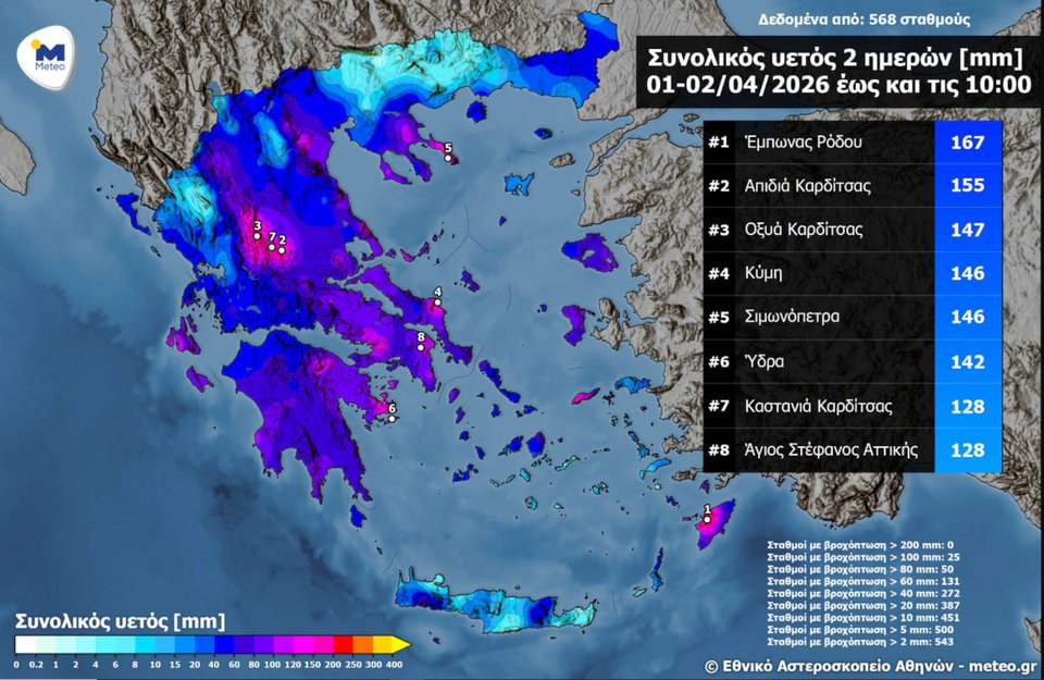  Η χωρική κατανομή βροχόπτωσης από το δίκτυο αυτόματων μετεωρολογικών σταθμών του Εθνικού Αστεροσκοπείου Αθηνών/meteo.gr για το διήμερο 01-02/04/2026 έως τις 10:00. 
