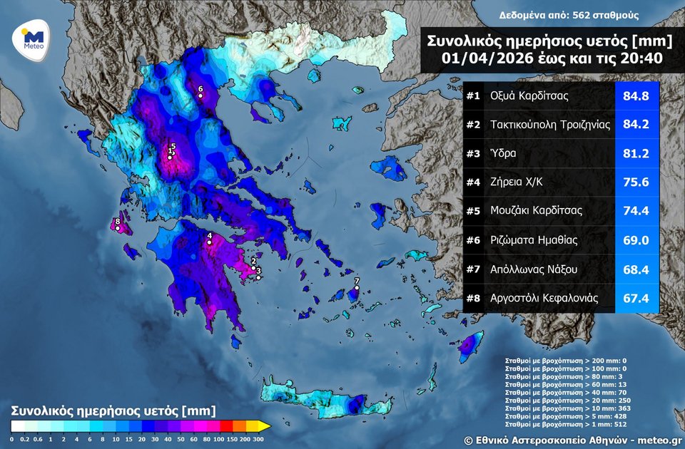 ΜΕΤΕΟ: Στην Καρδίτσα το μεγαλύτερο ύψος βροχής, θυελλώδεις άνεμοι στο νότιο Αιγαίο