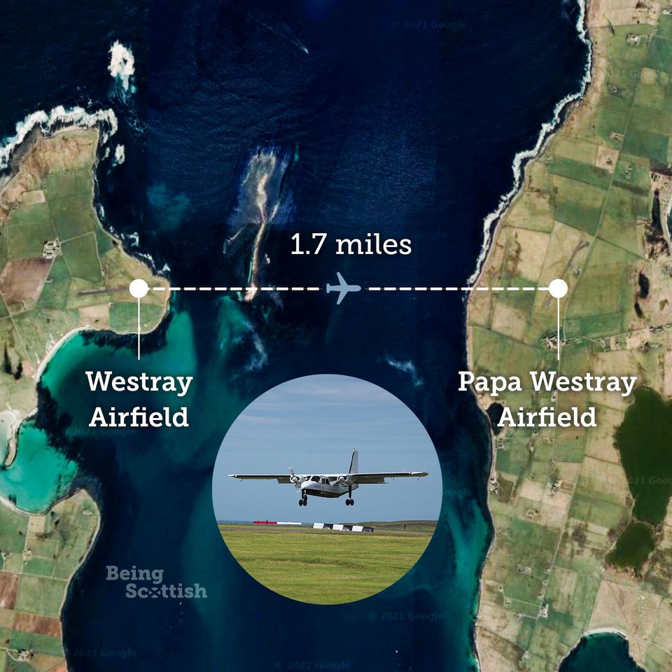Η απόσταση ανάμεσα στα νησιά Γουέστρεϊ και Πάπα Γουέστρεϊ, στα Όρκνεϊ της βόρειας Σκωτίας, είναι τόσο μικρή που σε πολλές περιπτώσεις θα μπορούσε να διανυθεί με τα πόδια (ή έστω κολυμπώντας). Μόλις 2,7 χιλιόμετρα χωρίζουν τις δύο στεριές / FACEBOOK