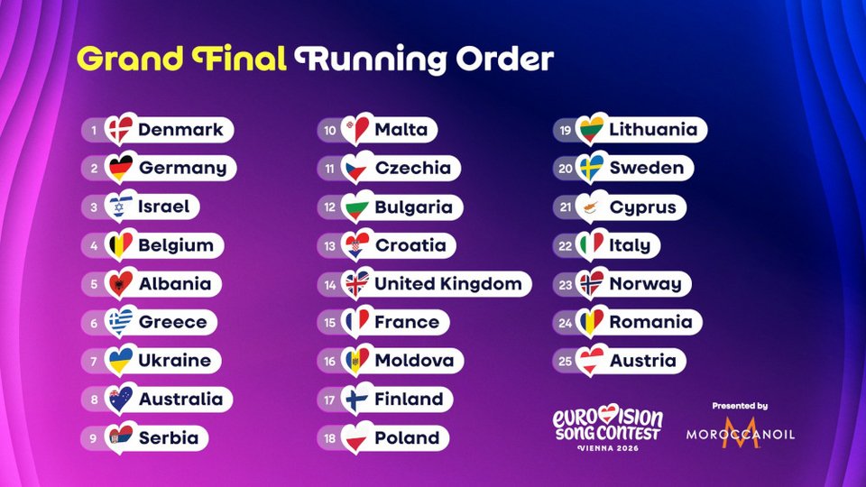 Η σειρά εμφάνισης στον τελικό της Eurovision 2026 / Φωτογραφία: EBU