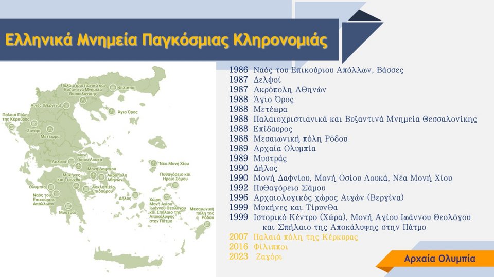Ο χάρτης με τα ελληνικά Μνημεία Παγκόσμιας Κληρονομιάς