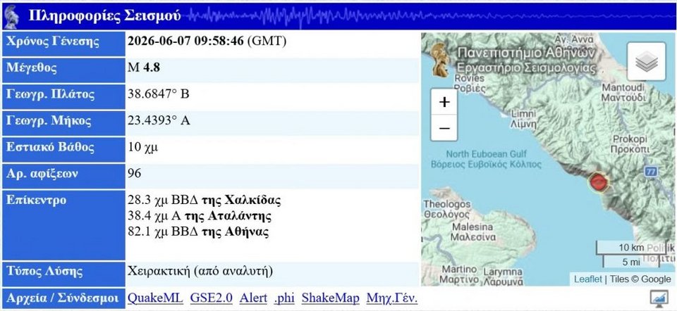 Χειρακτική (manual) επίλυση σεισμικών παραμέτρων του πρώτου σεισμού, τοπικού μεγέθους 4.8, από το ΕΣ-ΕΚΠΑ