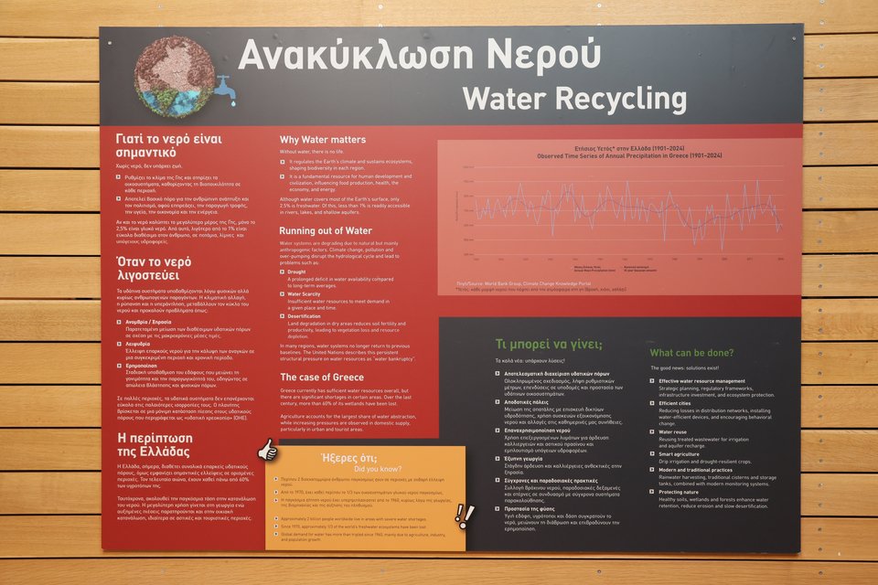 Διαδραστικό έκθεμα για την Ανακύκλωση Νερού της έκθεσης&nbsp;"Κλιματική Αλλαγή και εμείς", που υλοποιήθηκε στο πλαίσιο της συνεργασίας μεταξύ της ΕΥΔΑΠ και του Εθνικού Μουσείου Φυσικής Ιστορίας Γουλανδρή, Πηγή: Αρχείο ΕΥΔΑΠ 