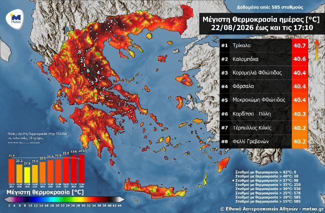 Πηγή: meteo.gr
