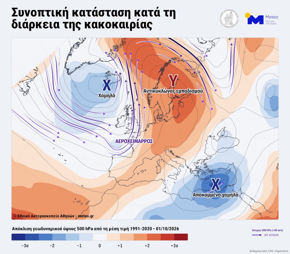 Συνοπτική κατάσταση κατά τη διάρκεια της κακοκαιρίας 