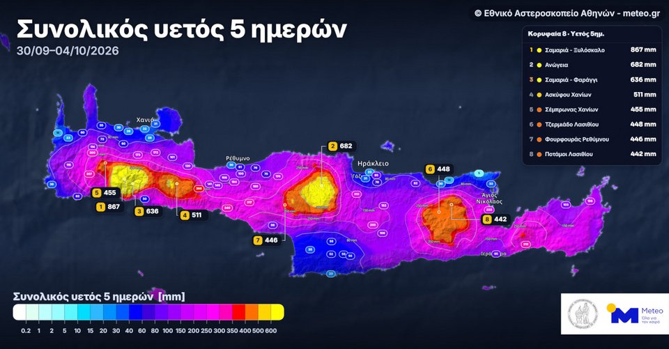 Συνολικός υετός 5 ημερών στο νησί της Κρήτης κατά το χρονικό διάστημα 30/09 μέχρι και 04/10/2026 από τις μετρήσεις 70 μετεωρολογικών σταθμών της μονάδας ΜΕΤΕΟ του Εθνικού Αστεροσκοπείου Αθηνών 