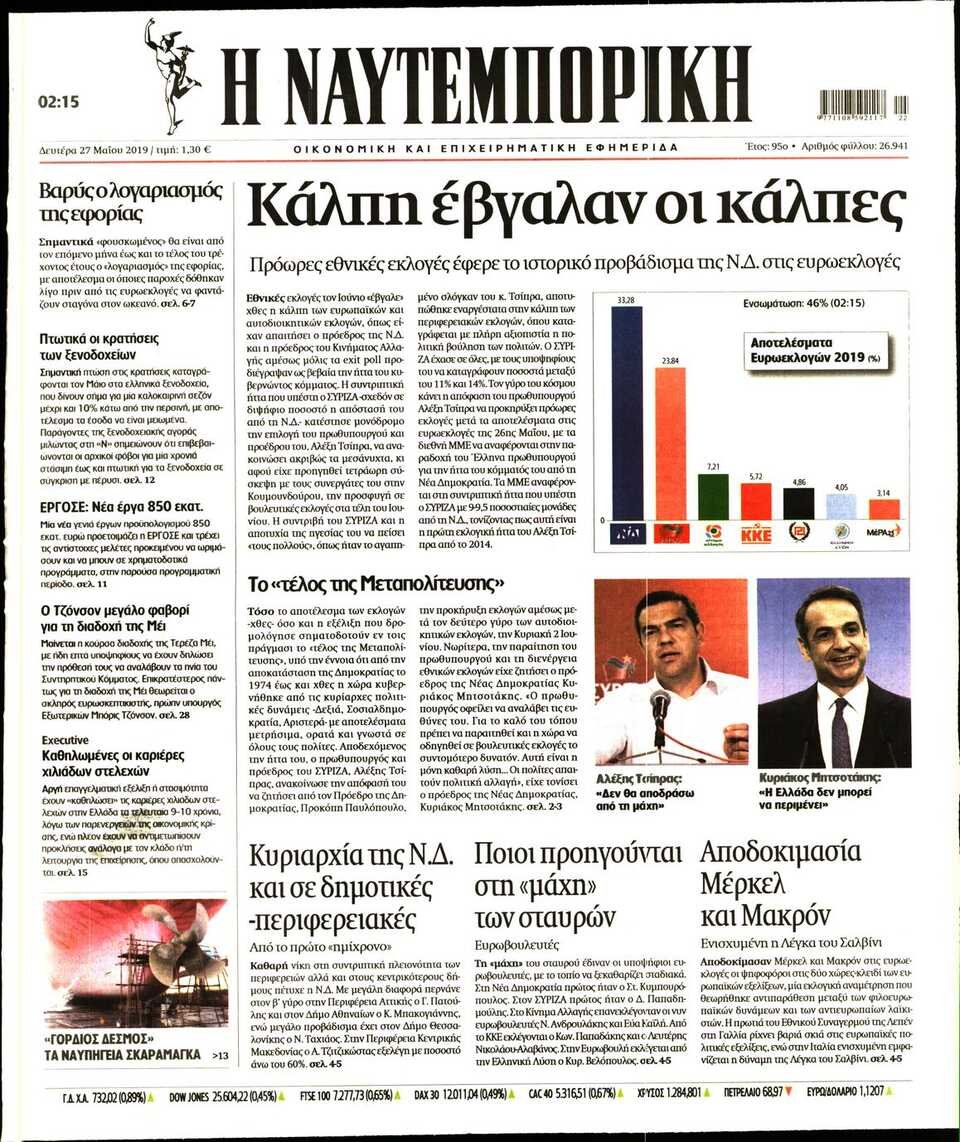 Ναυτεμπορική: «Κάλπη έβγαλαν οι κάλπες»
