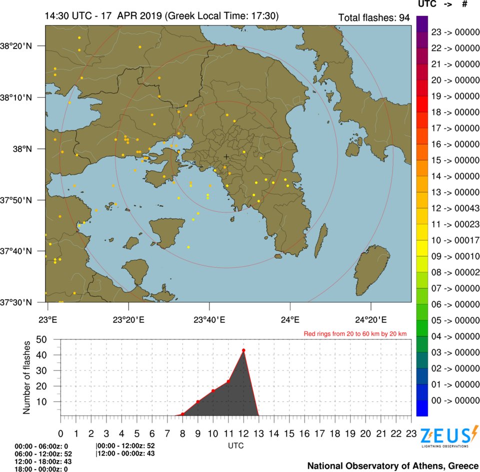 Χάρτης 2.&nbsp;Ο αριθμός των κεραυνών όπως καταγράφτηκαν την Τετάρτη 17/04/2019 έως τις 17:30 το απόγευμα, στο Μετεωρολογικό και Κλιματικό Παρατηρητήριο Αττικής.