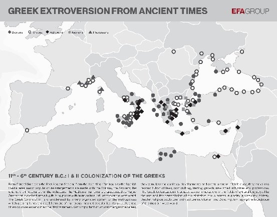 Εξωστρέφεια Αρχ.Ελλήνων: μυκηναϊκός πολιτισμός