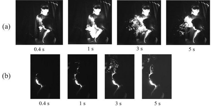 Οπτικοποίηση των μοτίβων ροής αέρα μεταξύ τεχνικού (γιατρού, κομμωτή κτλ) και πελάτη. Κατά την ομιλία διασπείρονται σταγονίδια ακόμη κι όταν αμφότεροι φορούν μάσκες