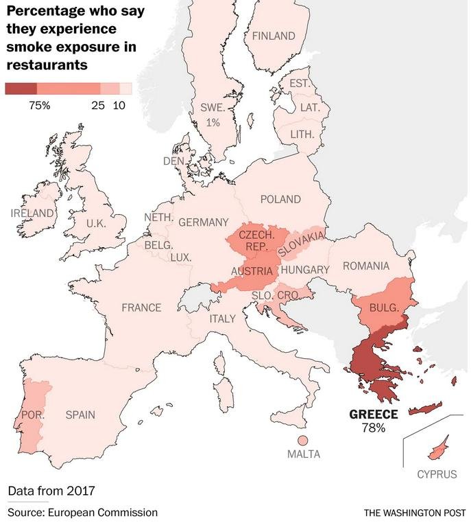 Πίνακας της Washington Post βάσει στοιχείων της Κομισιόν από το 2017, που δείχνει ότι η Ελλάδα κατέχει το υψηλότερο ποσοστό παθητικών καπνιστών στην Ευρώπη.