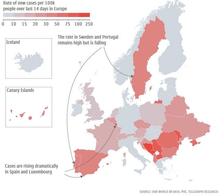 Ποσοστά νέων κρουσμάτων ανά 100.000 πληθυσμού σε ευρωπαϊκές χώρες το τελευταίο δεκαπενθήμερο, σύμφωνα με στοιχεία του Our World in Data,
