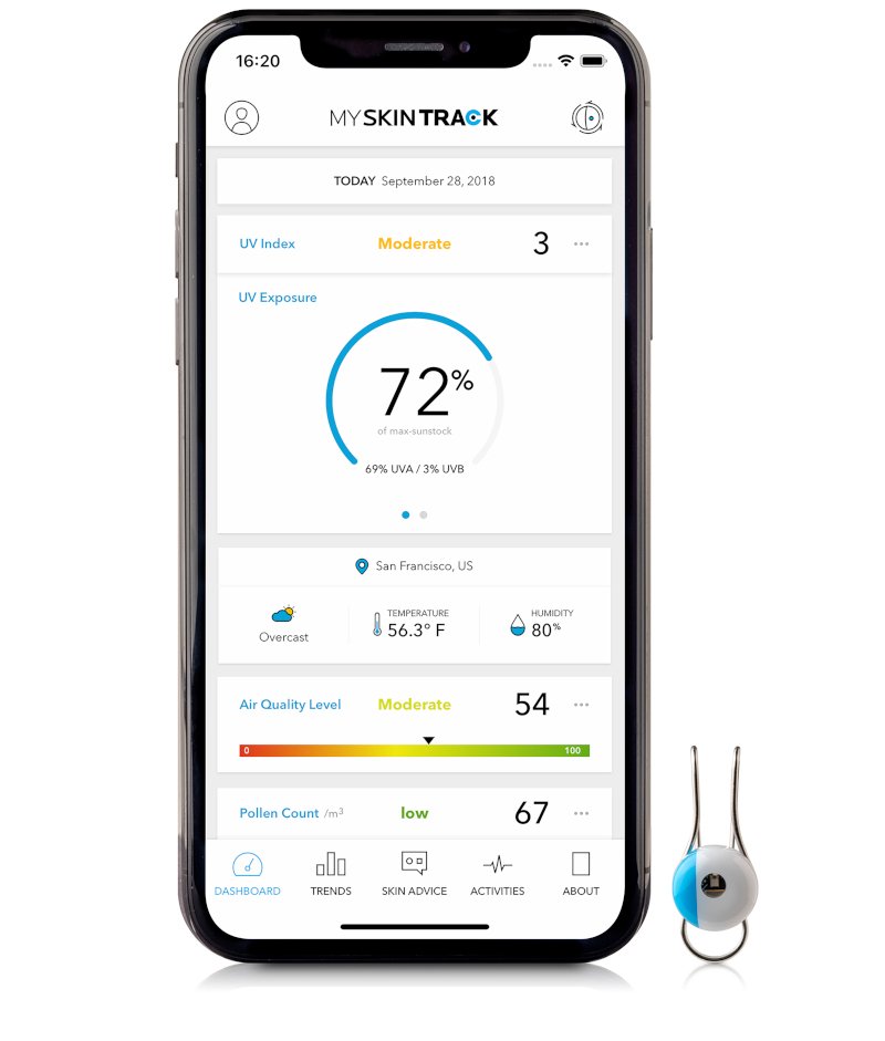 My SkinTrack UV από την La Roche-Posay