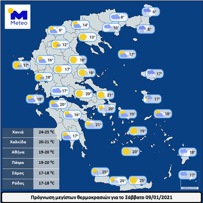 χαρτης