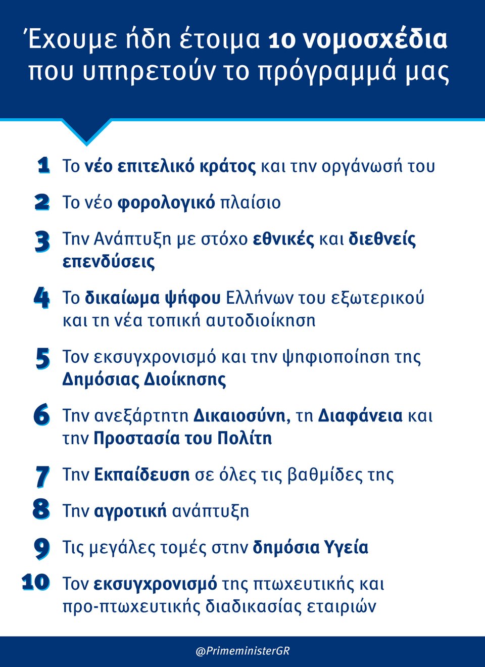 Προγραμματικές δηλώσεις τα 10 πρώτα νομοσχέδια που θα φέρει 