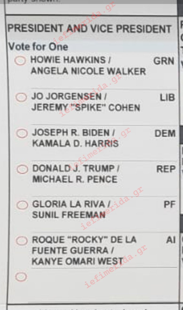 Οι ψηφοφόροι στις Αμερικανικές εκλογές πρέπει να επιλέξουν τον υποψήφιο πρόεδρο 