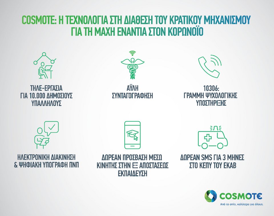 Μεγάλα έργα τεχνολογίας στην διάθεση του κρατικού μηχανισμού