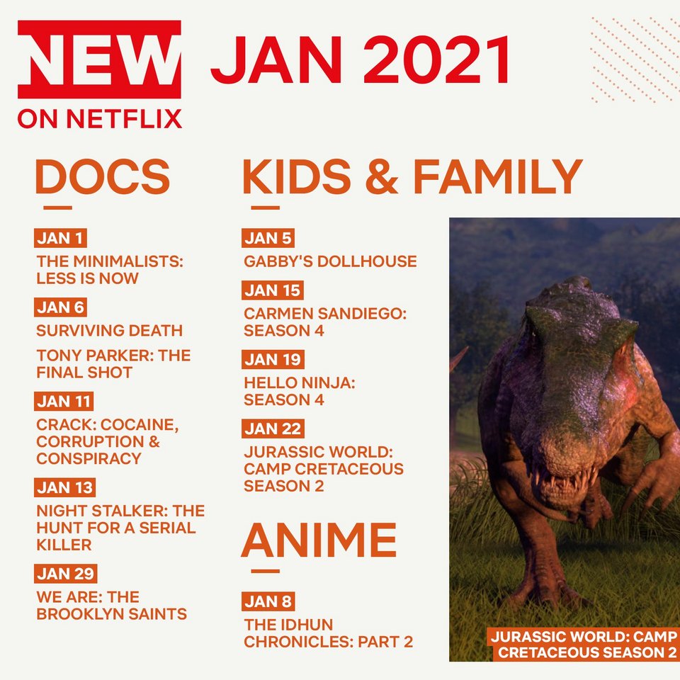 Τα ντοκιμαντέρ του Netflix