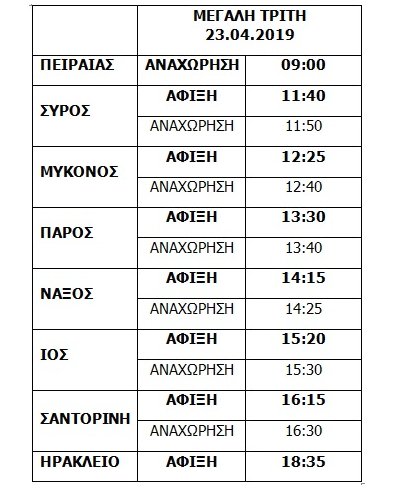 Τα δρομολόγια του Santorini Palace