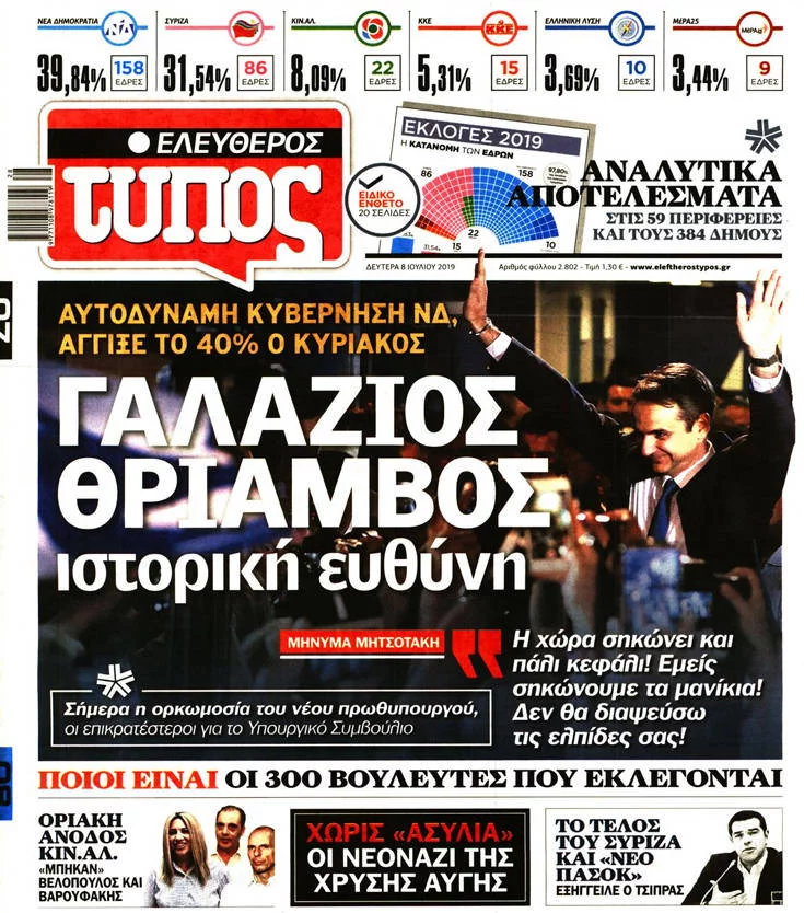 Εικόνα