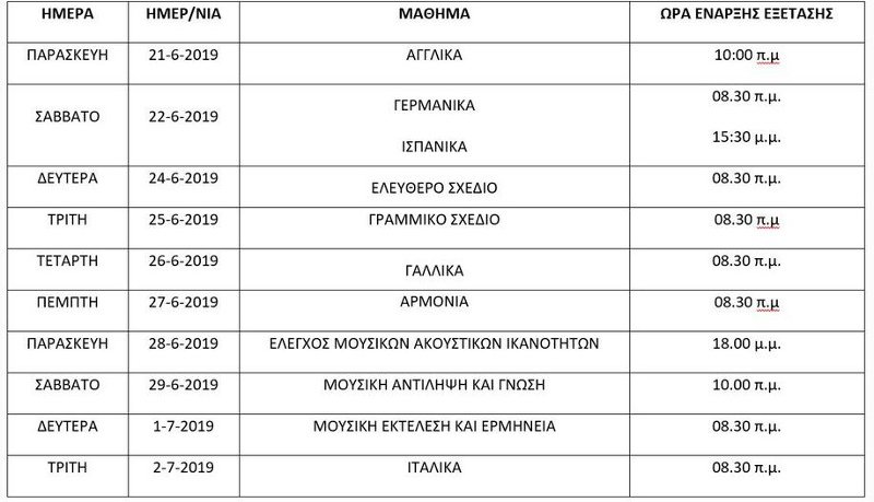 Το πρόγραμμα των ειδικών μαθημάτων των Πανελληνίων 2019