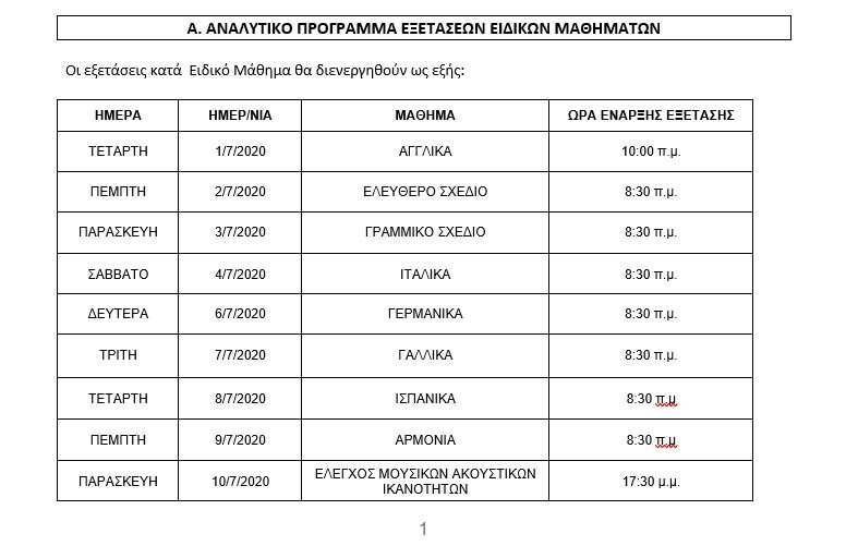 Το πρόγραμμα για τα ειδικά μαθήματα στις Πανελλήνιες 2020