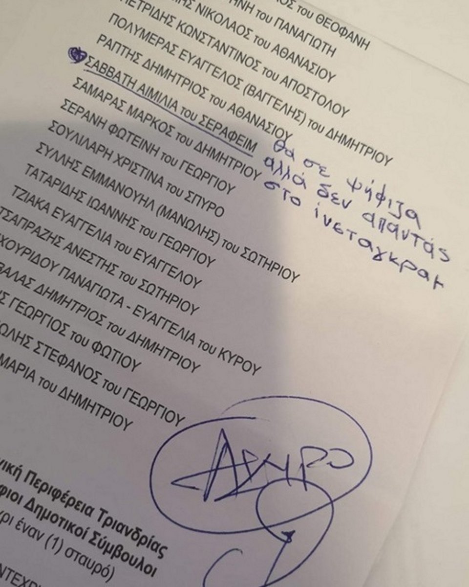 Το ο ψηφοδέλτιο