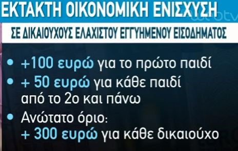 Εκτακτο επίδομα / Πηγή: ERT/WebTV