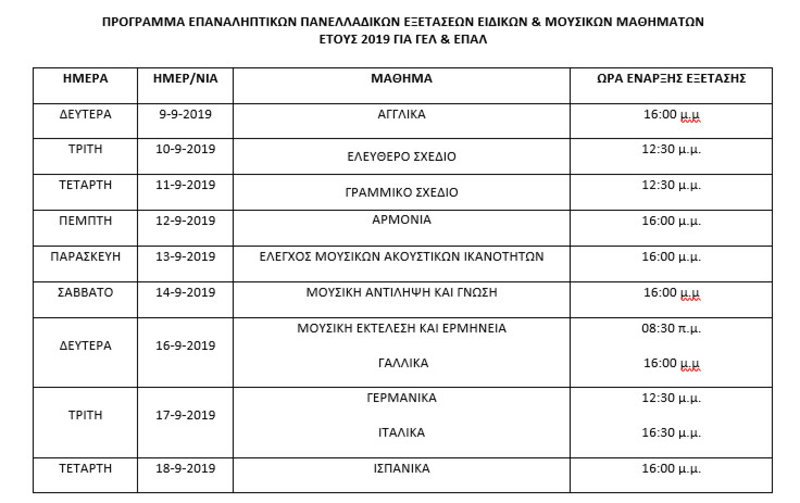 Οι ημερομηνίες των Επαναληπτικών Εξετάσεων για τα Ειδικά Μαθήματα και τα Μουσικά Μαθήματα