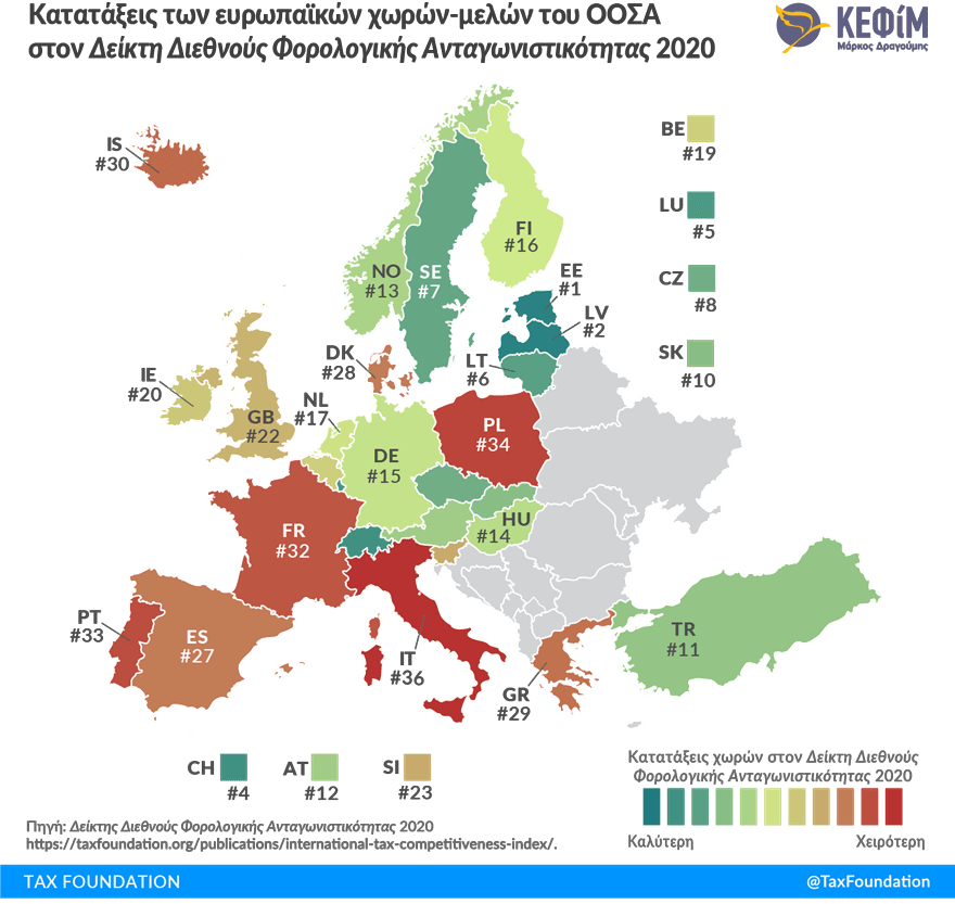 φορολογία χάρτης ανταγωνιστικότητας