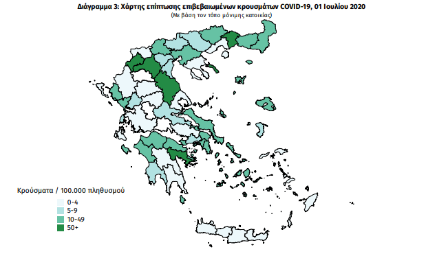Η γεωγραφική κατανομή των κρουσμάτων την 1η Ιουλίου 2020