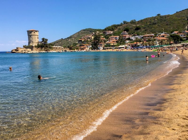 Νησί Τζίλιο Ιταλία covid-free