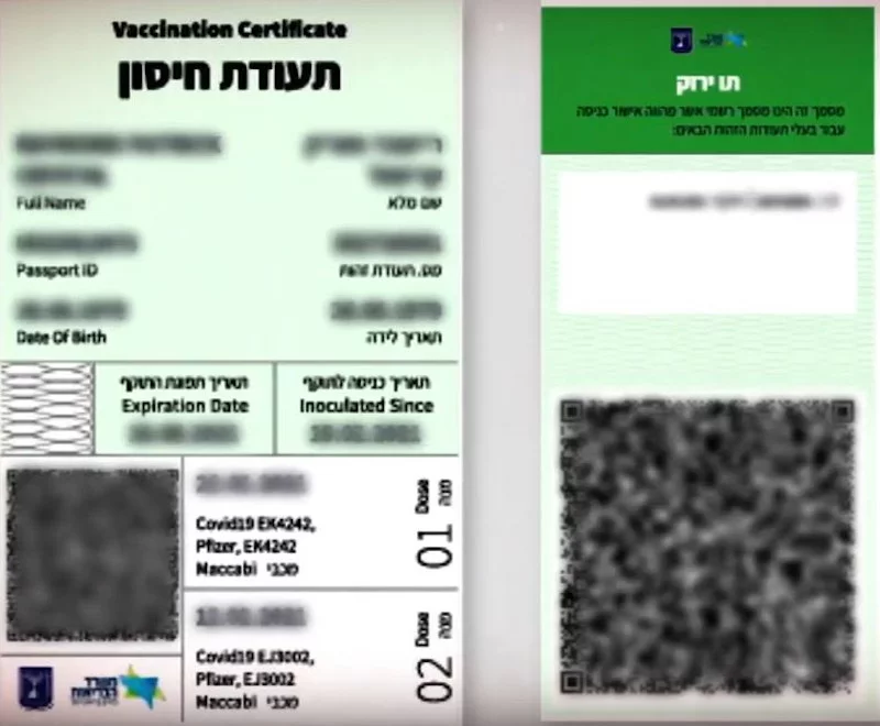 Δείγμα πράσινου διαβατηρίου στο Ισραήλ