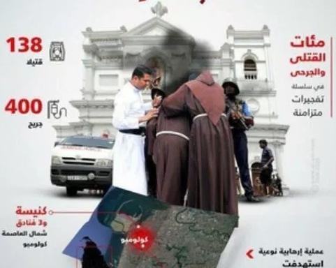 Ένα από τα μηνύματα με τα οποία οπαδοί του ISIS πανηγύρισαν για το λουτρό αίματος στη Σρι Λάνκα.