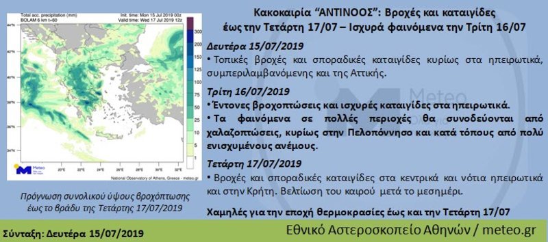 Η προειδοποίηση του Εθνικού Αστεροσκοπείου Αθηνών για την κακοκαιρία Αντίνοος