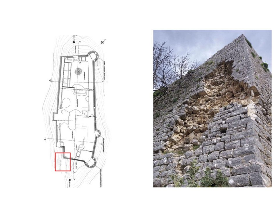 ΚΑΣΤΡΟ