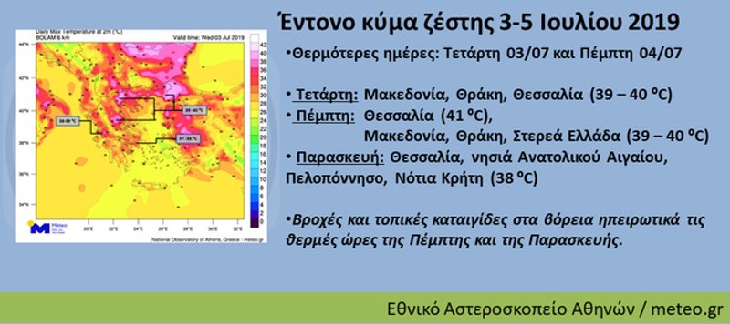 Χάρτης καύσωνα