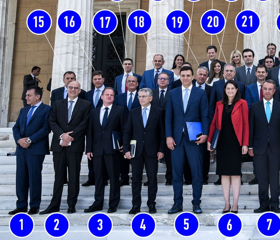 1. Γιάννης Βρούτσης, 2. Νίκος Δένδιας, 3. Κώστας Αχ. Καραμαναλής, 4. Γεράσιμος Θωμάς, 5. Βασίλης Κικίλιας, 6. Νίκη Κεραμέως, 7. Χρήστος Σταϊκούρας, 15. Νίκος Παναγιωτόπουλος, 16. Μιλτιάδης Βαρβιτσιώτης, 17. Γιώργος Ζαββός, 18. Γιώργος Κουμουτσάκος, 19. Μάκης Βορίδης, 20. Τάκης Θεοδωρικάκος, 21. Χάρης Θεοχάρης