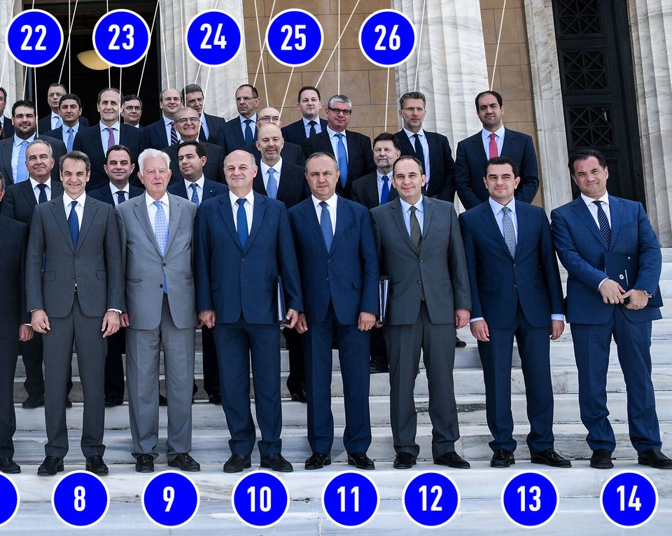 8. Κυριάκος Μητσοτάκης, 9. Παναγιώτης Πικραμμένος, 10. Κώστας Τσιάρας, 11. Θεόδωρος Καράογλου, 12. Γιάννης Πλακιωτάκης, 13. Κώστας Σκρέκας, 14. Αδωνις Γεωργιάδης, 22. Νίκος Παπαθανάσης, 23. Γιώργος Γεωργαντάς, 24. Νότης Μηταράκης, 25. Γρηγόρης Ζαριφόπουλος, 26. Δημήτρης Οικονόμου