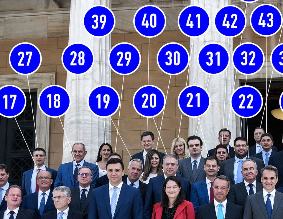 27. Χρίστος Δήμας, 28. Βασίλης Διγαλάκης, 29. Βασίλης Κοντοζαμάνης (δεν διακρίνεται καθώς τον καλύπτει ο κ. Κικίλας), 30. Σοφία Ζαχαράκη, 31. Κυριάκος Πιερρακάκης, 32. Θεόδωρος Λιβάνιος, 39. Δόμνα Μιχαηλίδου, 40. Θεόδωρος Σκυλακάκης, 41. Φωτεινή Αραμπατζή, 42. Λίνα Μενδώνη, 43. Λευτέρης Αυγενάκης